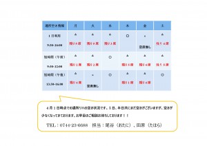 4月　通所空き情報_page-0001